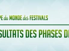 Coupe du Monde des festivals : les gros au rendez-vous des huitièmes